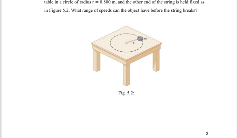 Solved table in a circle of radius r=0.800m, ﻿and the other | Chegg.com