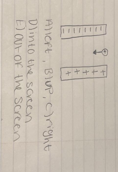 Solved A proton is shot between 2 charged plates as seen | Chegg.com