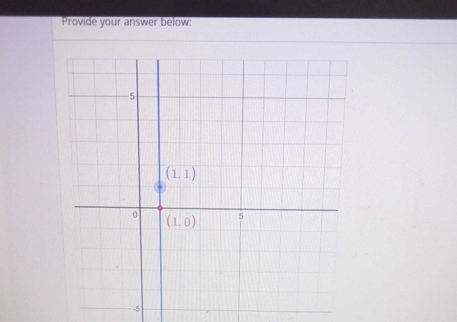 Solved Graph the logarithmic function below by moving the | Chegg.com