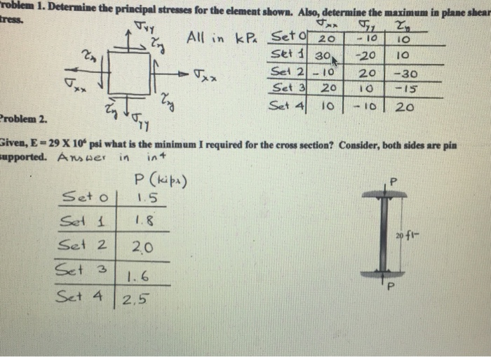 Solved Roblem 1 Determine The Principal Stresses For The Chegg Solved Roblem 1 Determine The Principal Stresses For The Chegg
