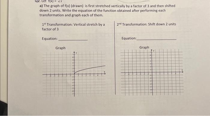 Solved a) The graph of f(x) (drawn) is first stretched | Chegg.com