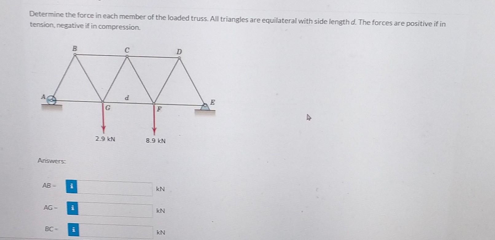 Solved Determine The Force In Each Member Of The Loaded | Chegg.com