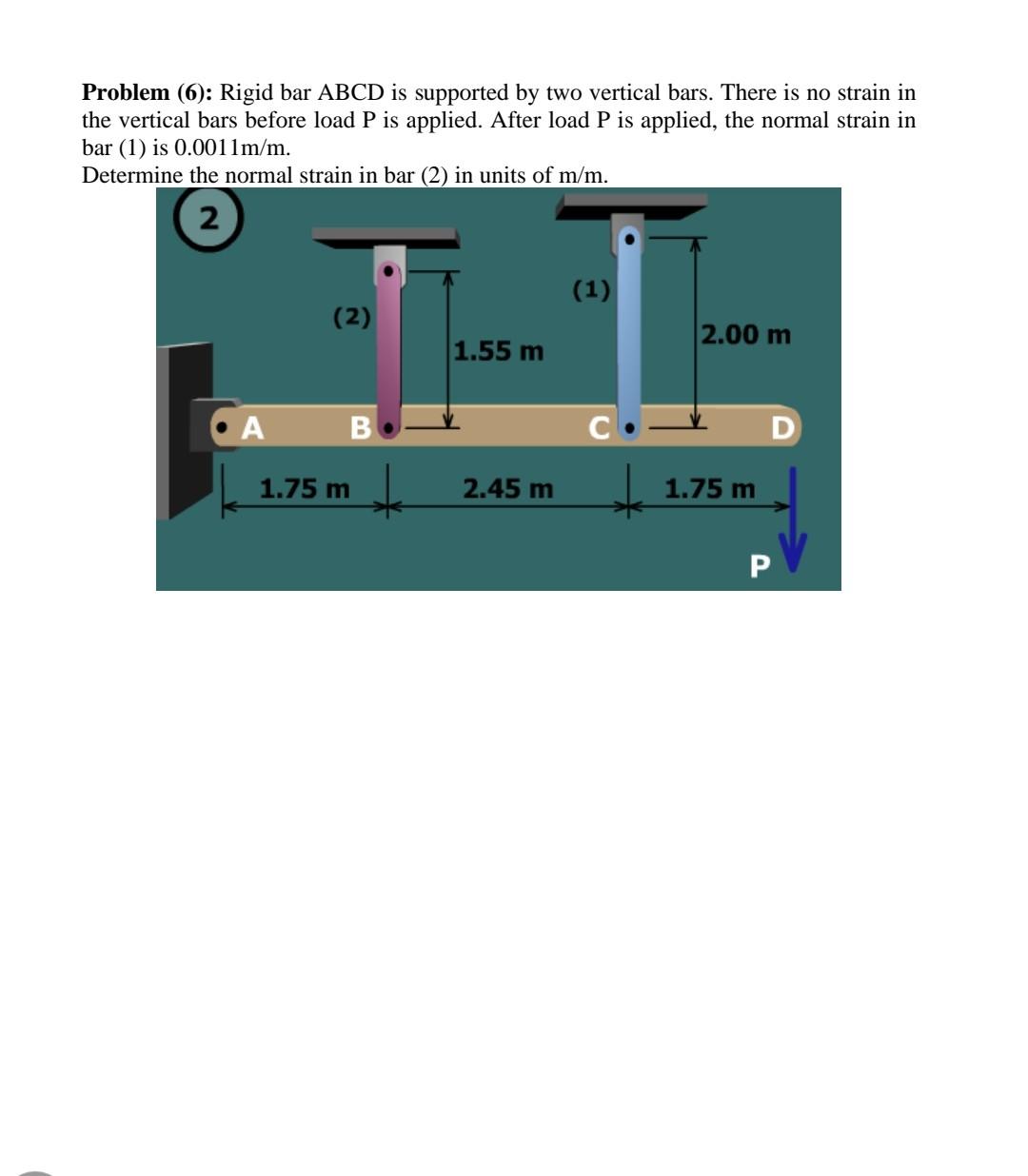 Solved Problem (6): Rigid Bar ABCD Is Supported By Two | Chegg.com