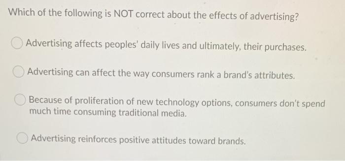 Fascinating Advertising Can Affect The Way Consumers Rank A Brands Attributes Photos