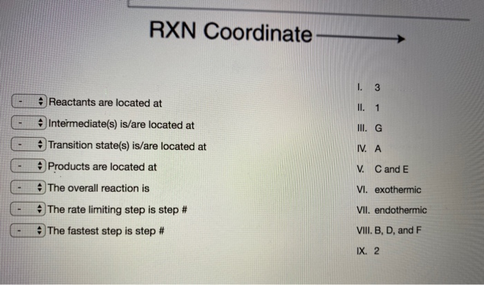 Solved Consider the reaction coordinate diagram wowowo w o | Chegg.com