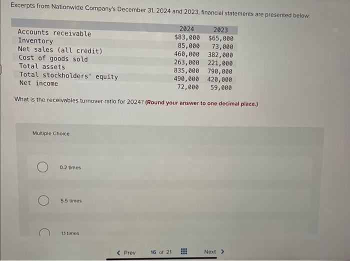 Solved Excerpts from Nationwide Company's December 31, 2024