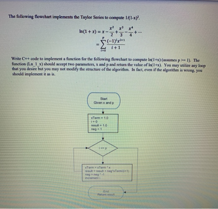 Solved The following flowchart implements the Taylor Series | Chegg.com