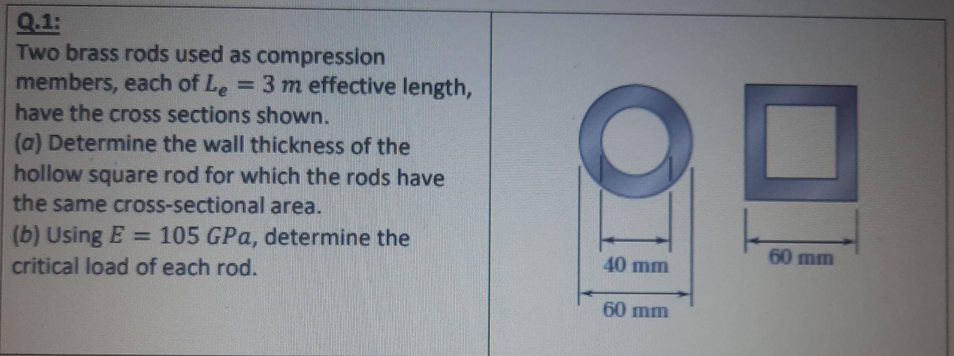 Solved Q 1 Two Brass Rods Used As Compression Members Each Chegg Com