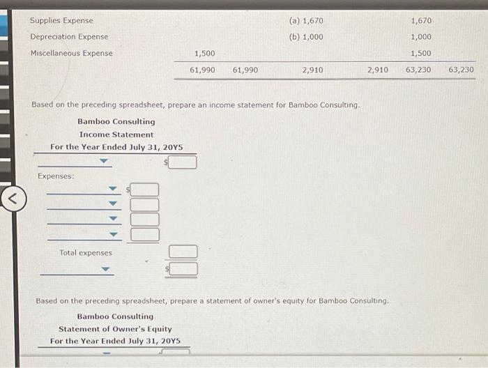Solved Financial Statements from the End of Period | Chegg.com