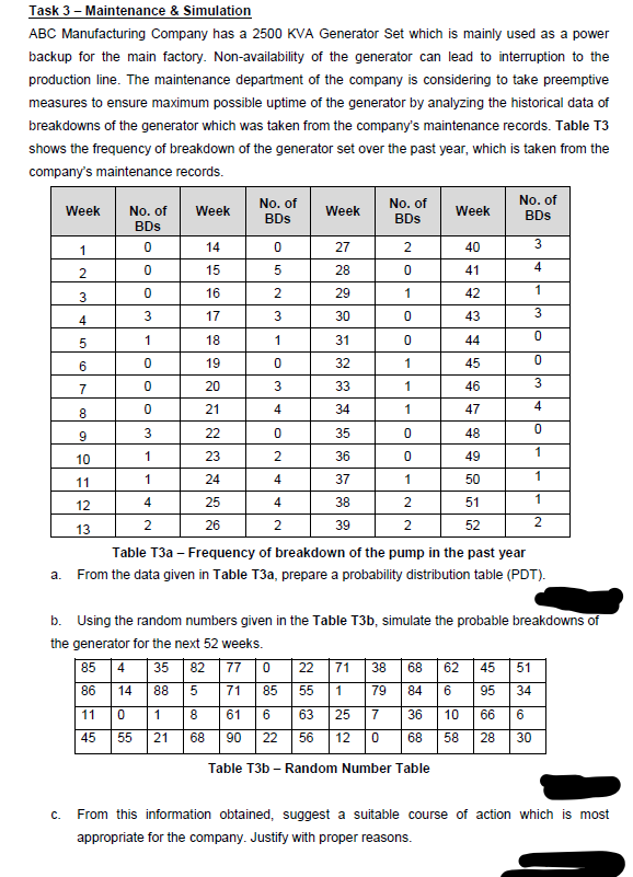 Task 3 - Maintenance & Simulation ABC Manufacturing | Chegg.com
