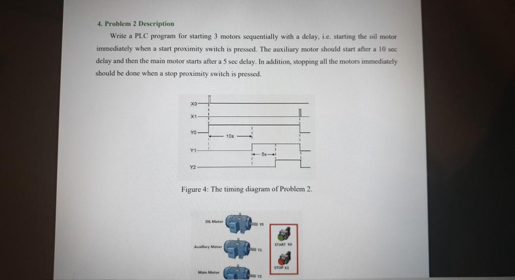 Solved 4. Problem 2 Description Write a PLC program for | Chegg.com