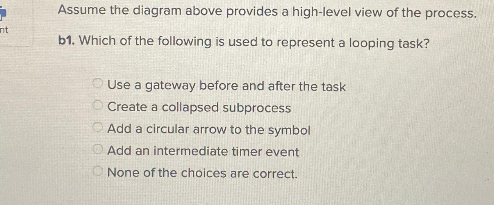 Solved Assume the diagram above provides a high-level view | Chegg.com