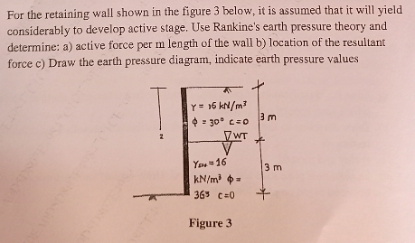 Solved For the retaining wall shown in the figure 3 ﻿below, | Chegg.com