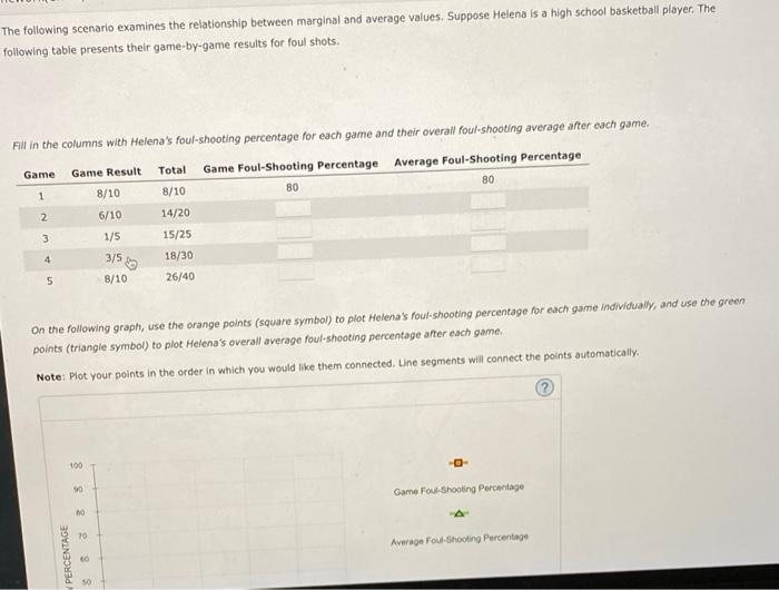 solved-3-the-relationship-between-marginal-and-average-chegg