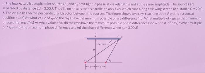 Solved In the figure, two isotropic point sources S1 and S2 | Chegg.com