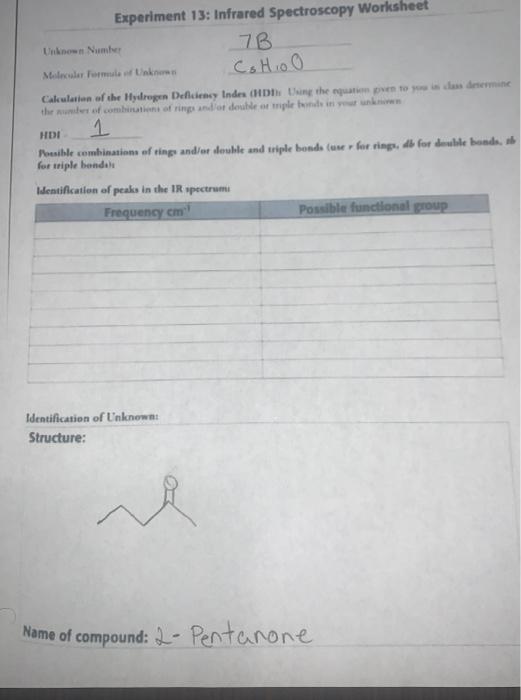 Solved Experiment 13 Infrared Spectroscopy Worksheet