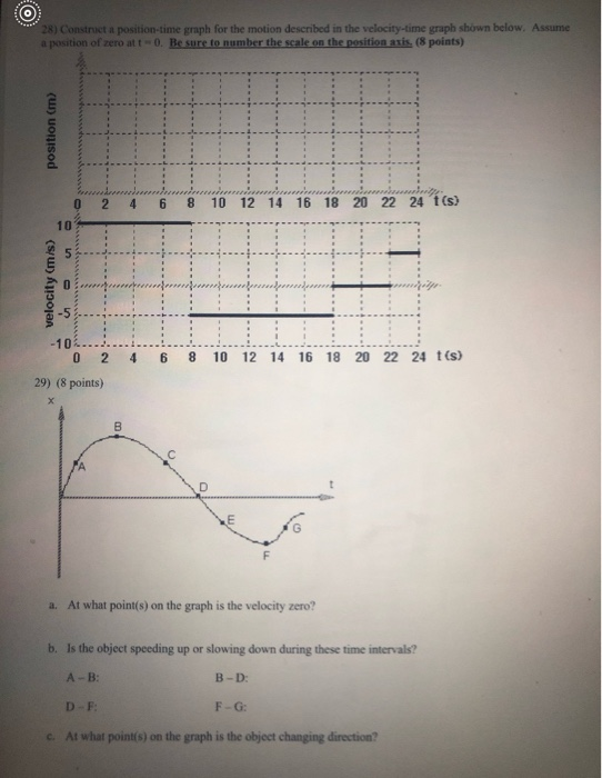 Solved 0 * 28) Construct a position-time graph for the | Chegg.com