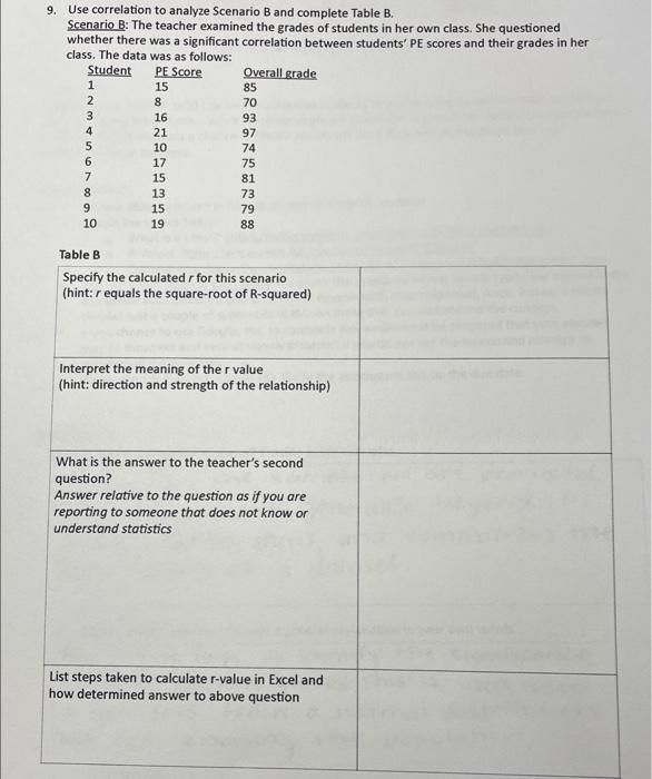 Solved 9. Use correlation to analyze Scenario B and complete | Chegg.com