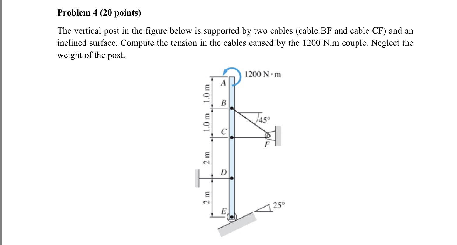 Solved Problem 4 (20 ﻿points) ﻿The vertical post in the | Chegg.com