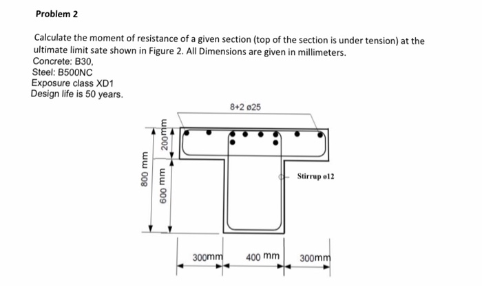 Solved Problem 2 Calculate The Moment Of Resistance Of A