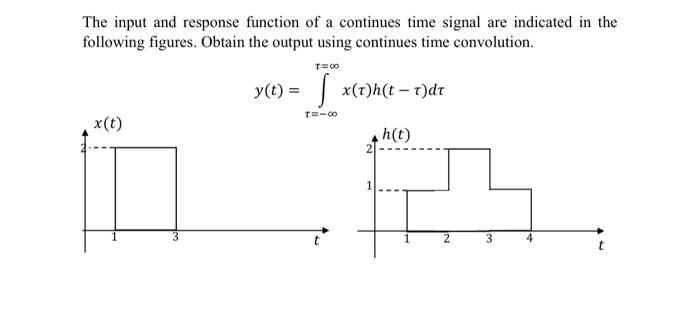Solved The input and response function of a continues time | Chegg.com