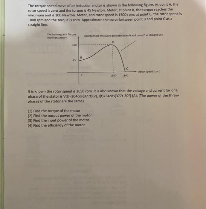 Solved The Torque-speed Curve Of An Induction Motor Is Shown | Chegg.com