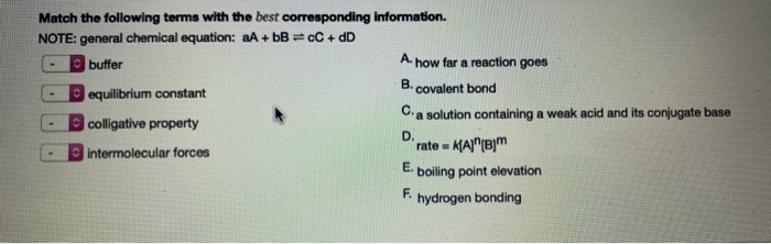Solved Match the following terms with the best corresponding | Chegg.com