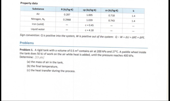 Solved Property data\table[[Substance,R (kJ/kg-K),cp | Chegg.com