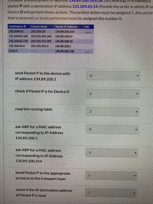 Consuel dueviceD WILITP duuess 134.87.200.145/24. Un Device , IP is nanded a packet Pwith a destination IP address 131.204.65