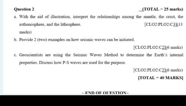 Solved Question 2 (TOTAL = 25 marks) a. With the aid of | Chegg.com