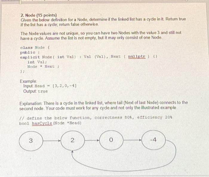 Solved 2. Node (15 points) Given the below definition for a | Chegg.com