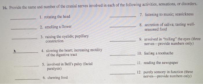 16. Provide the name and number of the cranial nerves involved in each of the following activities, sensations, or disorders.