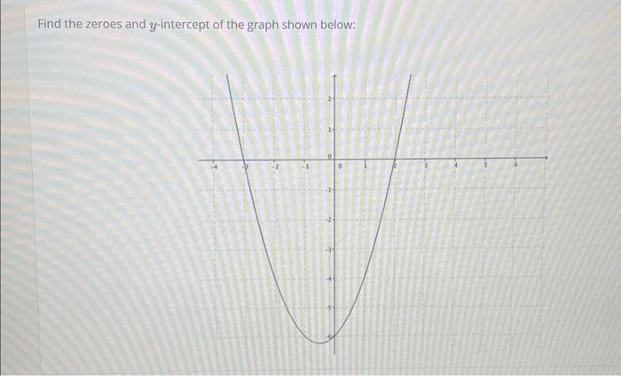 solved-find-the-zeroes-and-y-intercept-of-the-graph-shown-chegg