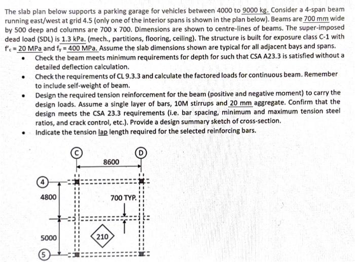 The slab plan below supports a parking garage for | Chegg.com