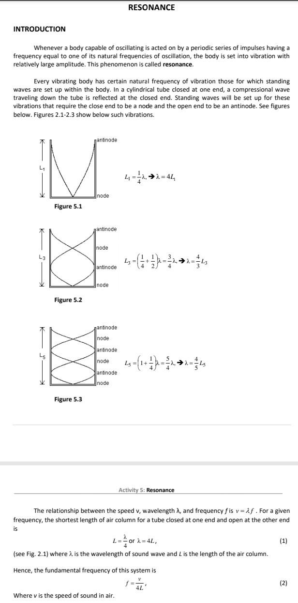 Solved RESONANCE INTRODUCTION Whenever a body capable of | Chegg.com