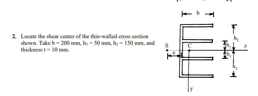 Locate the shear center of the thin-walled cross | Chegg.com