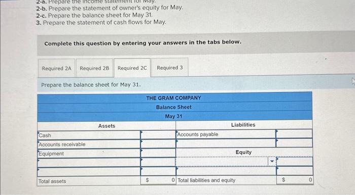 Solved 2-b. Prepare The Statement Of Owner's Equity For May. | Chegg.com