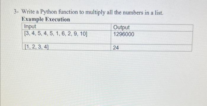 Solved 1- Draw a diamond shape using for loop Write a | Chegg.com