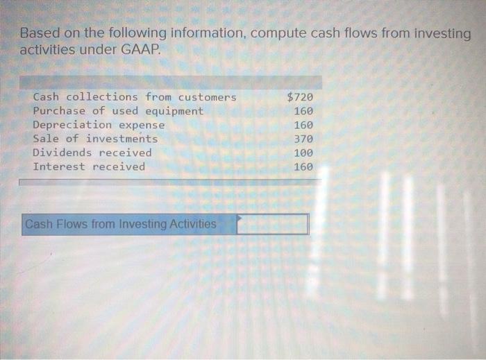 what is a cash advance transfer