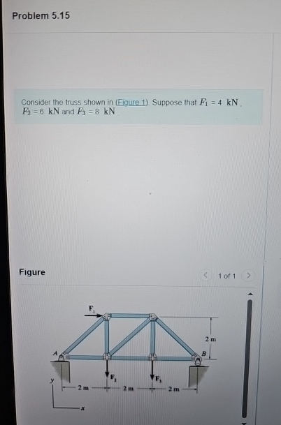 Solved Problem 5.15Consider the truss shown in (Figure 1). | Chegg.com