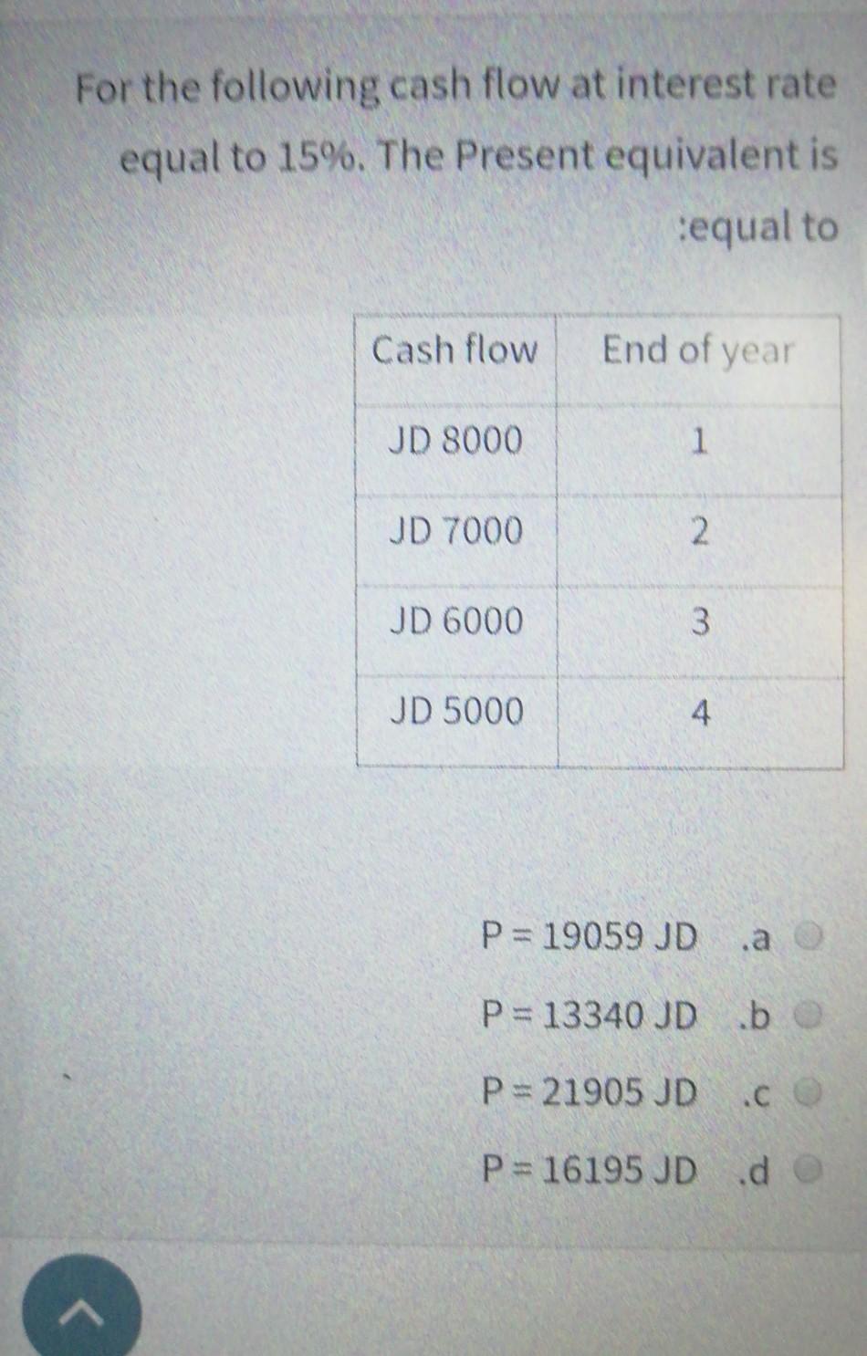 Solved For the following cash flow at interest rate equal to | Chegg.com