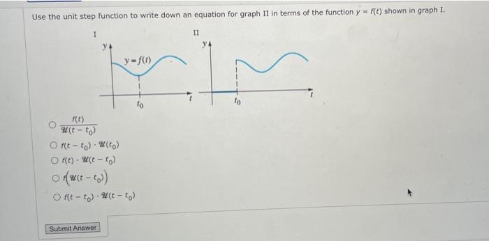 Solved Use the unit step function to write down an equation | Chegg.com