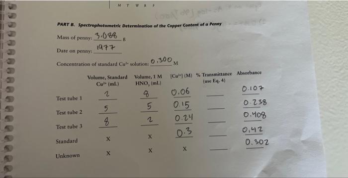 Solved PART B. Spectrophotometric Determinatlon Of The | Chegg.com