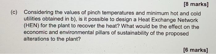 Solved In the given process as shown below in Fig Q2, the | Chegg.com