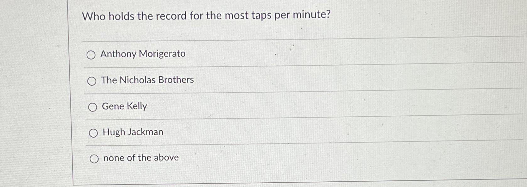Solved Who holds the record for the most taps per