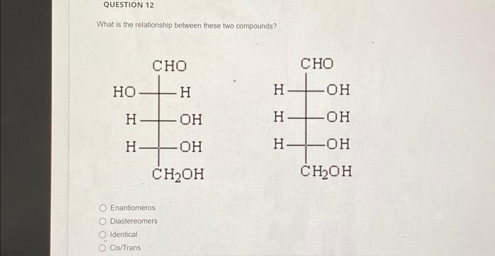 Solved What is the relationship between these two compounds? | Chegg.com