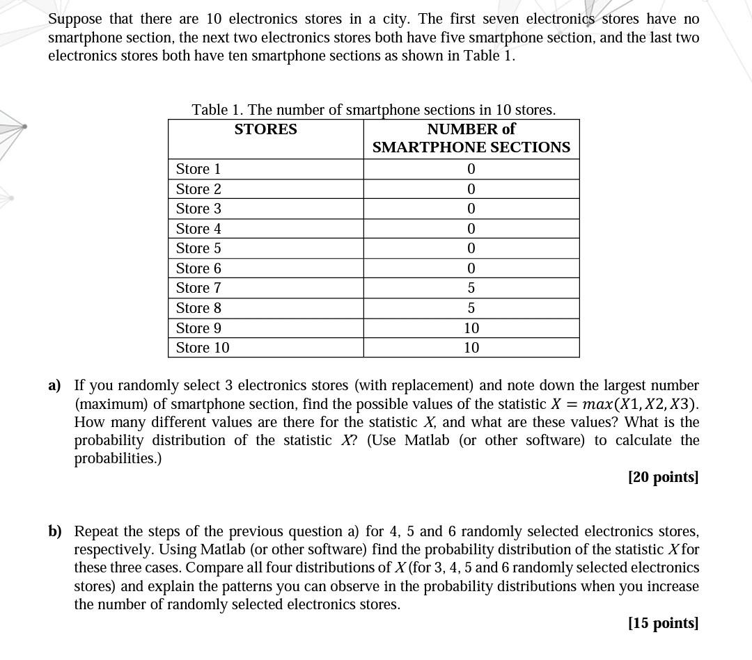 solved-suppose-that-there-are-10-electronics-stores-in-a-chegg