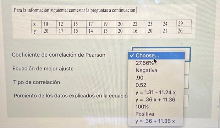 Para la información siguiente: contestar la preguntas a continuación Coeficiente de correlación de Pearson Ecuación de mejo