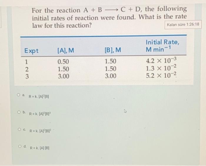 Solved For The Reaction A+B C+D, The Following Initial Rates | Chegg.com