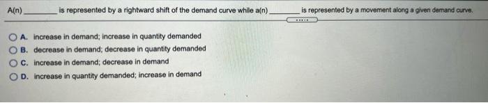 Solved A(n) is represented by a rightward shift of the | Chegg.com